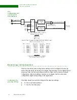 Предварительный просмотр 152 страницы Digi NS9215 Hardware Reference Manual