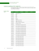 Preview for 154 page of Digi NS9215 Hardware Reference Manual