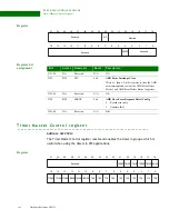 Предварительный просмотр 162 страницы Digi NS9215 Hardware Reference Manual