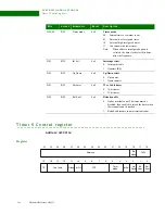 Предварительный просмотр 166 страницы Digi NS9215 Hardware Reference Manual