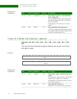 Preview for 174 page of Digi NS9215 Hardware Reference Manual