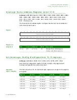 Предварительный просмотр 175 страницы Digi NS9215 Hardware Reference Manual