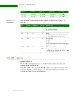 Preview for 176 page of Digi NS9215 Hardware Reference Manual