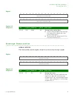 Preview for 177 page of Digi NS9215 Hardware Reference Manual