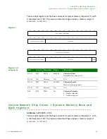 Preview for 191 page of Digi NS9215 Hardware Reference Manual