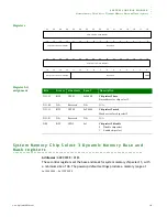 Preview for 193 page of Digi NS9215 Hardware Reference Manual