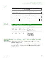 Предварительный просмотр 195 страницы Digi NS9215 Hardware Reference Manual