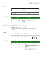 Предварительный просмотр 199 страницы Digi NS9215 Hardware Reference Manual