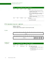 Предварительный просмотр 200 страницы Digi NS9215 Hardware Reference Manual