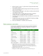 Preview for 207 page of Digi NS9215 Hardware Reference Manual