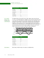 Предварительный просмотр 218 страницы Digi NS9215 Hardware Reference Manual