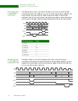 Предварительный просмотр 220 страницы Digi NS9215 Hardware Reference Manual