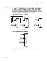 Preview for 223 page of Digi NS9215 Hardware Reference Manual