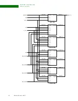 Preview for 224 page of Digi NS9215 Hardware Reference Manual