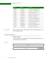 Preview for 232 page of Digi NS9215 Hardware Reference Manual