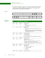 Предварительный просмотр 248 страницы Digi NS9215 Hardware Reference Manual