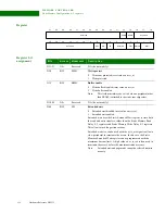 Preview for 252 page of Digi NS9215 Hardware Reference Manual