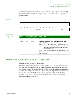 Preview for 257 page of Digi NS9215 Hardware Reference Manual