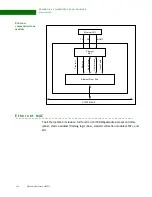 Preview for 262 page of Digi NS9215 Hardware Reference Manual