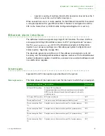 Предварительный просмотр 273 страницы Digi NS9215 Hardware Reference Manual