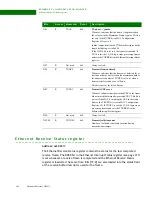 Preview for 286 page of Digi NS9215 Hardware Reference Manual