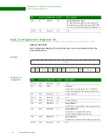 Предварительный просмотр 288 страницы Digi NS9215 Hardware Reference Manual