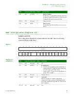 Предварительный просмотр 289 страницы Digi NS9215 Hardware Reference Manual