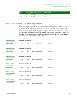 Предварительный просмотр 327 страницы Digi NS9215 Hardware Reference Manual