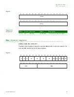 Предварительный просмотр 347 страницы Digi NS9215 Hardware Reference Manual