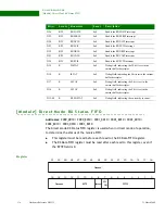 Preview for 378 page of Digi NS9215 Hardware Reference Manual