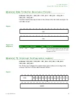 Предварительный просмотр 381 страницы Digi NS9215 Hardware Reference Manual