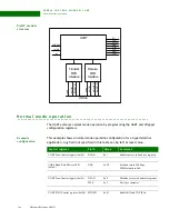 Preview for 386 page of Digi NS9215 Hardware Reference Manual