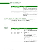 Preview for 398 page of Digi NS9215 Hardware Reference Manual