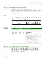 Предварительный просмотр 399 страницы Digi NS9215 Hardware Reference Manual