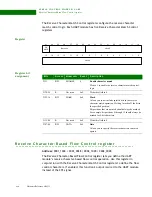 Preview for 400 page of Digi NS9215 Hardware Reference Manual