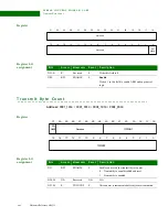 Предварительный просмотр 404 страницы Digi NS9215 Hardware Reference Manual