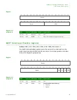 Предварительный просмотр 407 страницы Digi NS9215 Hardware Reference Manual