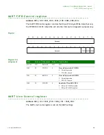 Preview for 409 page of Digi NS9215 Hardware Reference Manual