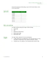 Preview for 417 page of Digi NS9215 Hardware Reference Manual