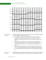 Предварительный просмотр 420 страницы Digi NS9215 Hardware Reference Manual