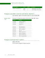 Preview for 422 page of Digi NS9215 Hardware Reference Manual