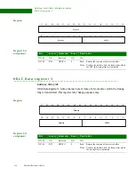 Предварительный просмотр 428 страницы Digi NS9215 Hardware Reference Manual