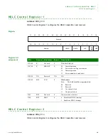 Предварительный просмотр 429 страницы Digi NS9215 Hardware Reference Manual