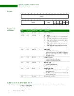 Предварительный просмотр 430 страницы Digi NS9215 Hardware Reference Manual