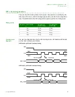 Предварительный просмотр 435 страницы Digi NS9215 Hardware Reference Manual