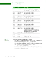 Preview for 438 page of Digi NS9215 Hardware Reference Manual