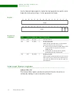 Предварительный просмотр 442 страницы Digi NS9215 Hardware Reference Manual