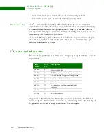 Preview for 448 page of Digi NS9215 Hardware Reference Manual