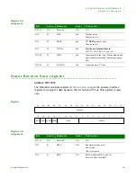 Предварительный просмотр 451 страницы Digi NS9215 Hardware Reference Manual