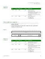 Предварительный просмотр 453 страницы Digi NS9215 Hardware Reference Manual